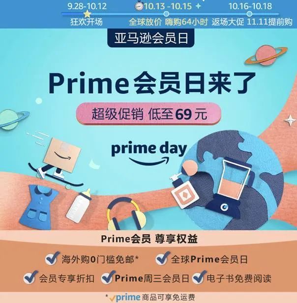 亚马逊商业模式解析：小卖家如何选择 private lable 和 arbitrage