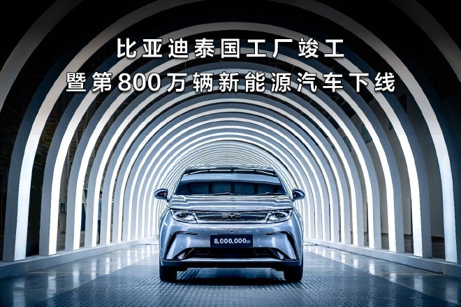 比亚迪泰国工厂竣工，第 800 万辆新能源汽车下线，开启全球化新篇章