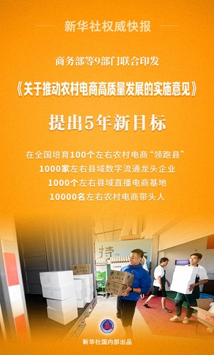 商务部等 9 部门印发实施意见，推动农村电商高质量发展，助力乡村全面振兴