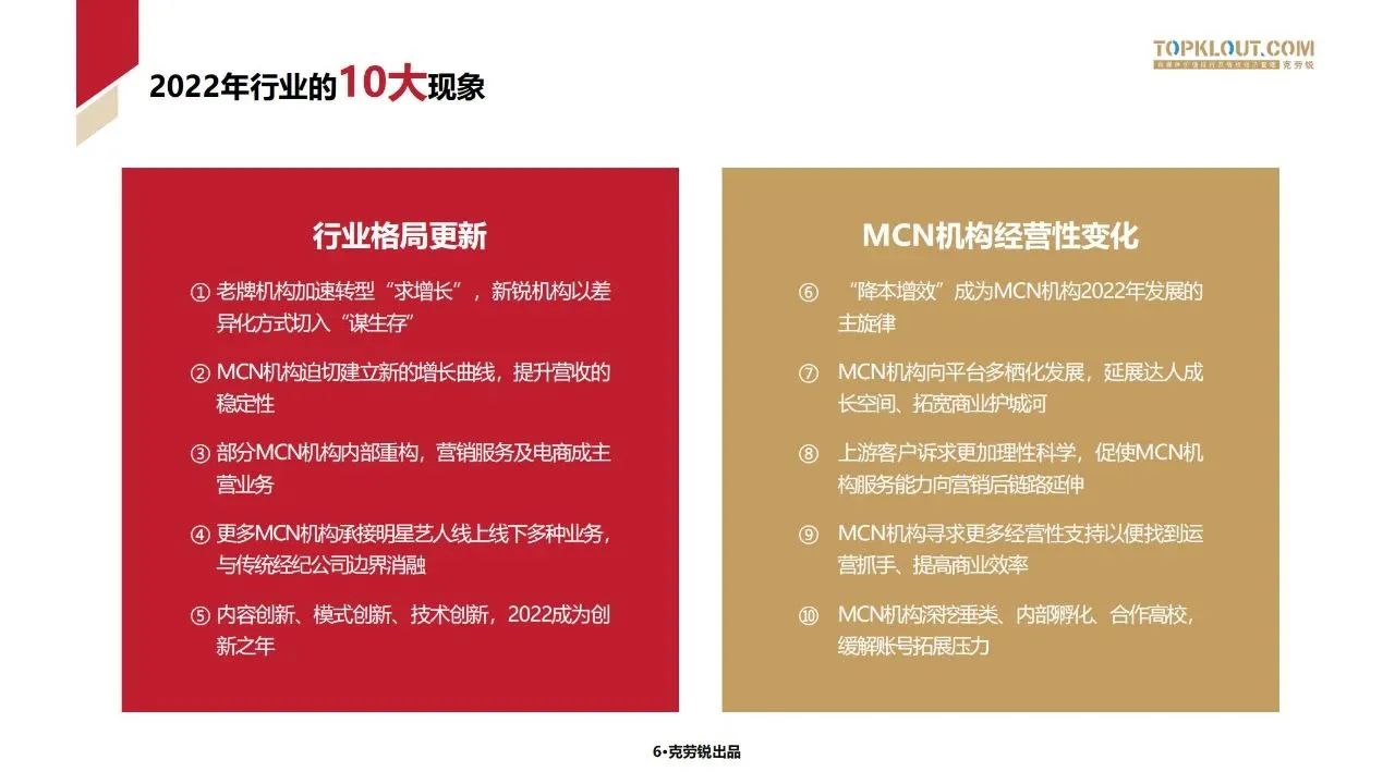 直播电商行业高质量发展报告（2023-2024 年度）蓝皮书在沪发布