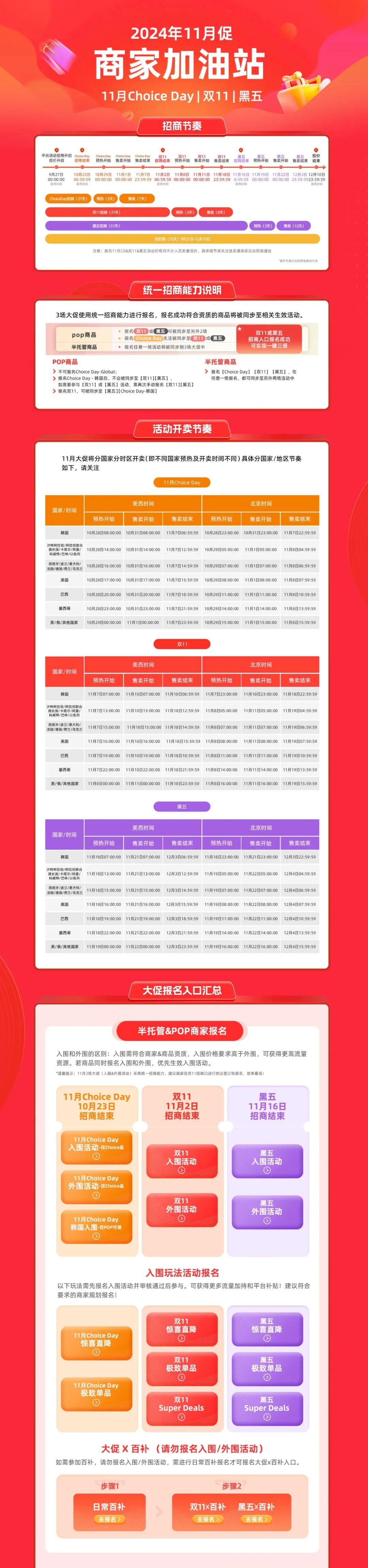 2024速卖通双十一大促攻略：跨境卖家不可错过的增长机会与物流保障