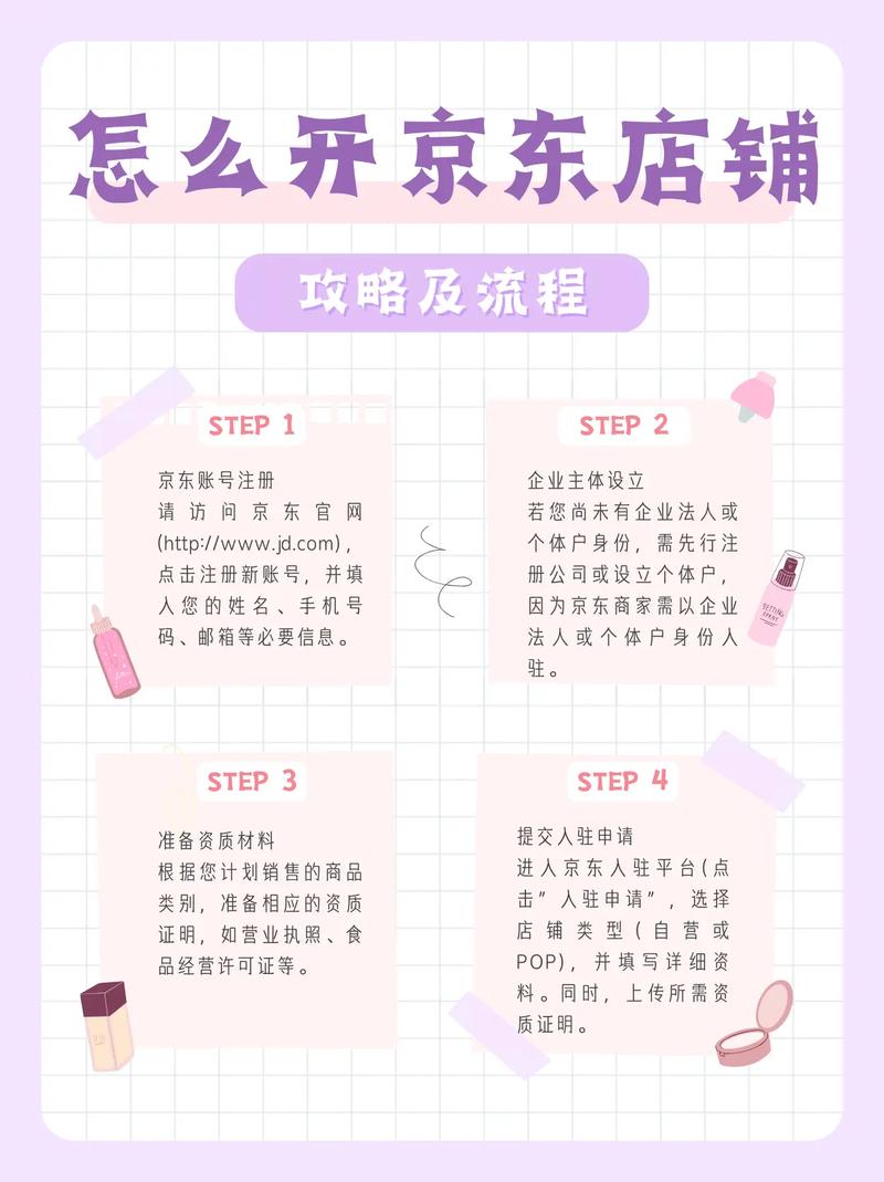 京东秒杀攻略：从进入官网到迅速结账的详细操作