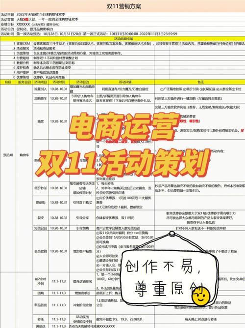 淘宝活动策划全流程解析，新店可参加活动及经验分享