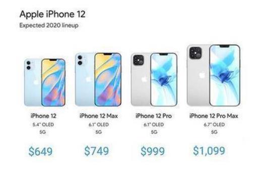 iPhone12什么时候上市 苹果12手机上市时间表