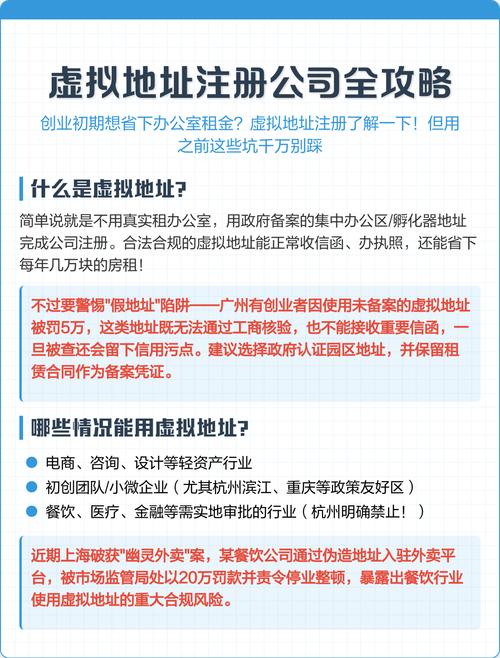 实际商业地址及虚拟地址风险，还有平台入驻规则与要点