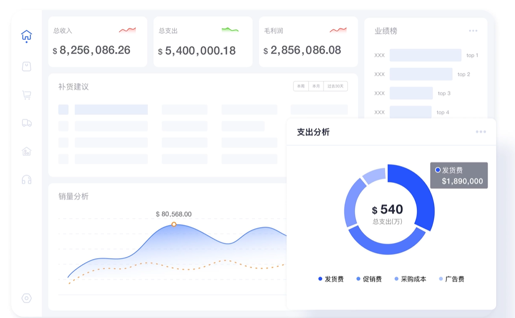 跨境电商高效物流管理：ERP系统在亚马逊平台的全流程自动化发货解决方案