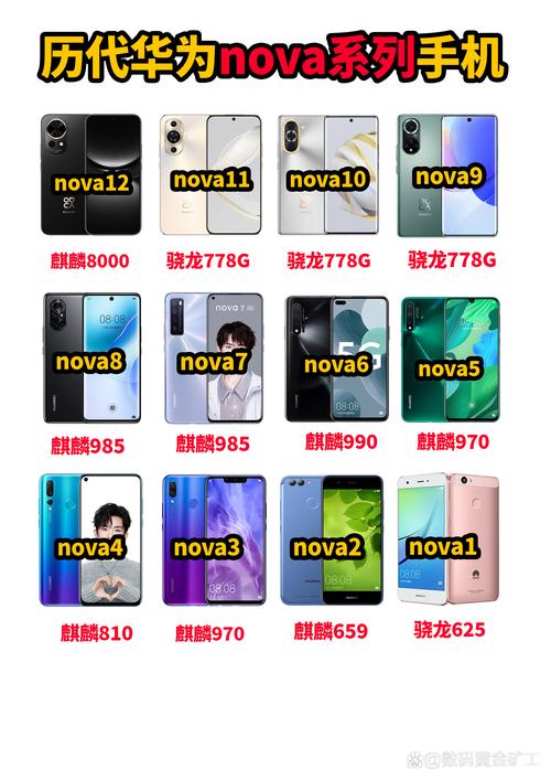 2021年手机十大品牌排行榜：华为领衔，多品牌各有亮点