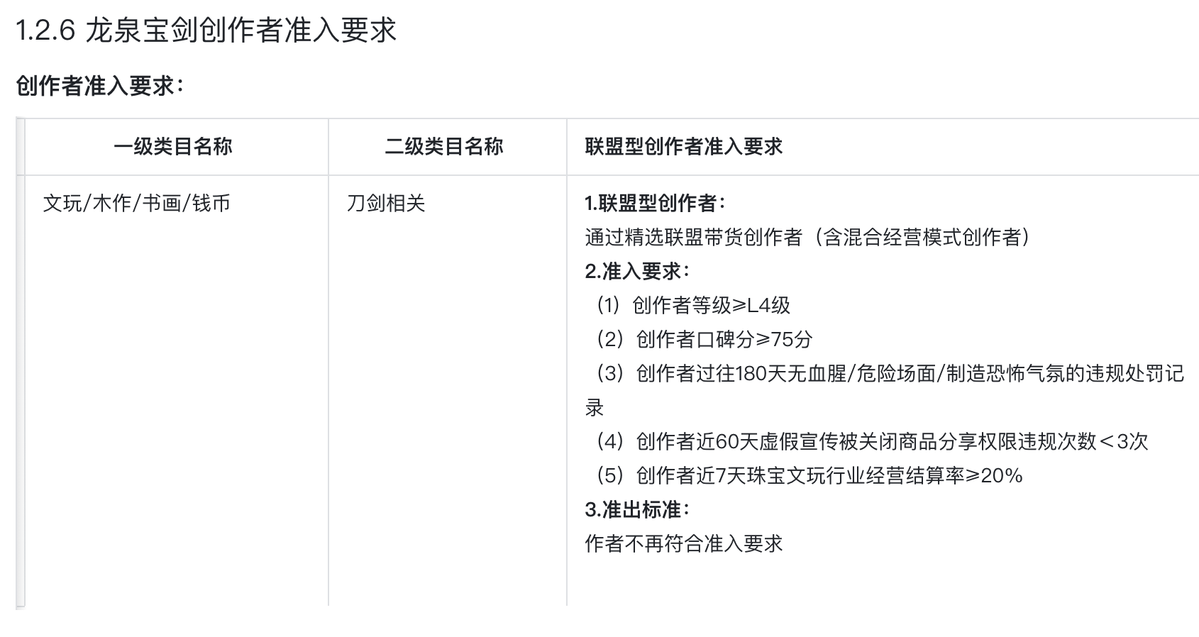 抖音电商推母婴内衣裤等类目商品创作者准入限制规则