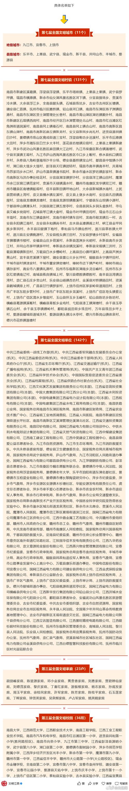 5月23日全国精神文明建设表彰大会召开，我省多地获殊荣