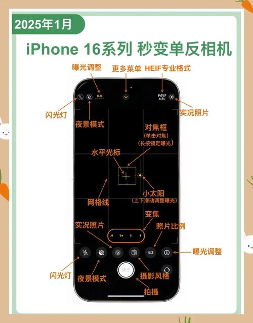 苹果手机相机拍摄指南：界面模式与分辨率格式调整技巧