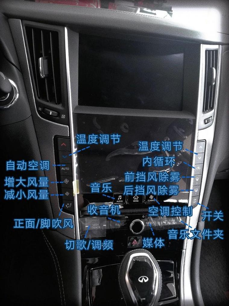 正确驾驶英菲尼迪汽车的要点：做好准备、掌握技巧与选对模式