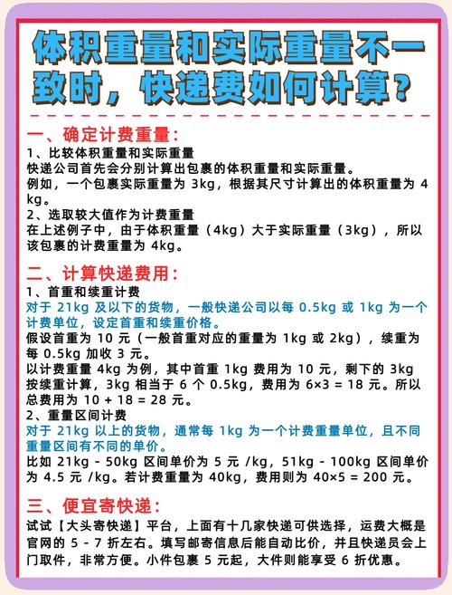 体积重量计算公式及物流附加费详解，你了解多少？