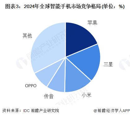 苹果CEO库克称非首创却能凭改造能力主导市场，AI转型亦关键
