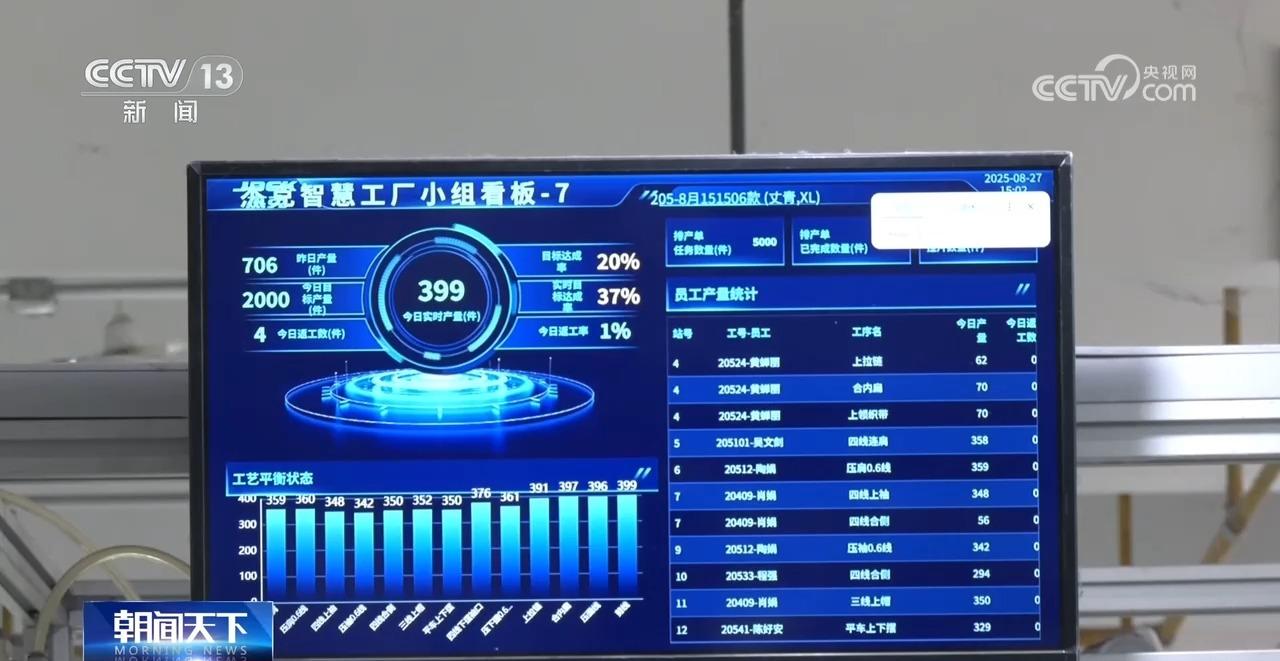 电商设计
