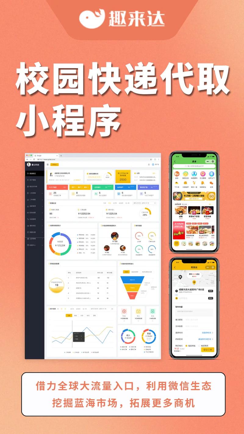 创业者必看！微信小程序外卖订餐系统如何助力打造成功平台？