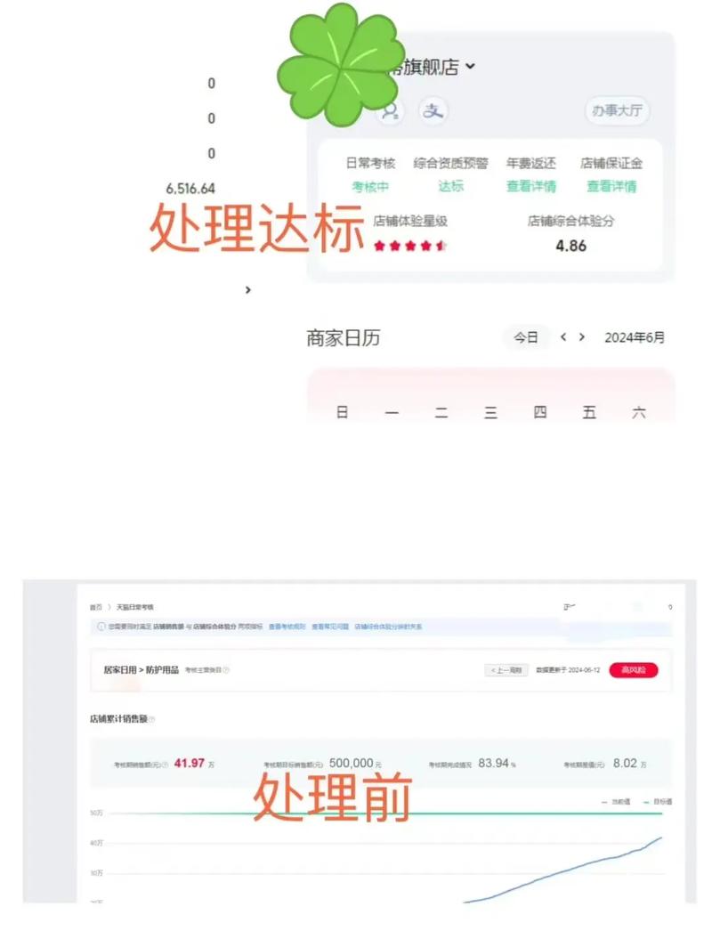 天猫新商家考核不达标的常见情况及应对办法，你知道吗？