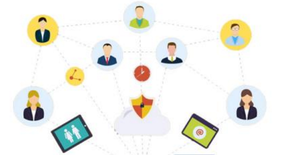 三级分销利润分配模式