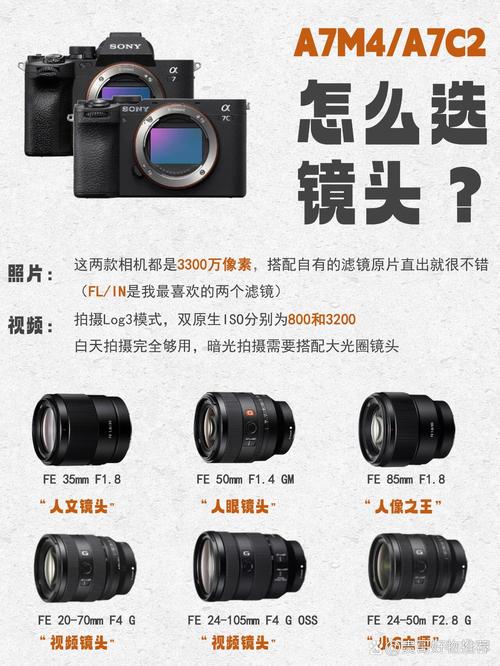 单反相机拍摄电影需配备哪些镜头？镜头选择取决于拍摄需求