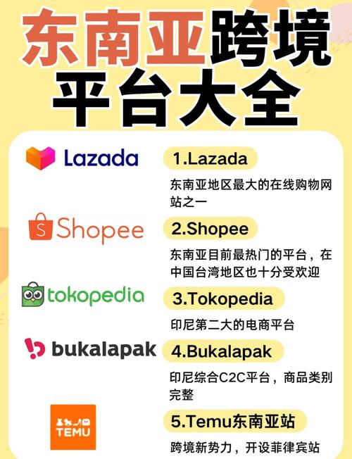 东南亚主要跨境电商平台