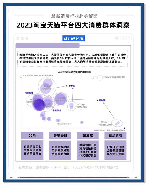天猫考核不达标怎么办？三大应对策略解析：重塑竞争力，助力品牌稳健成长