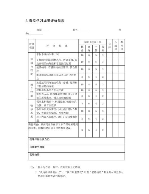 校本课程怎么评？做好这几点，让测评作品真实反映学生成长