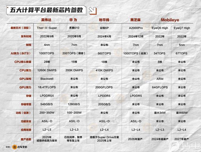 卡盟排行榜揭秘：和谐卡盟稳坐头把交椅，如何获取低价货源？