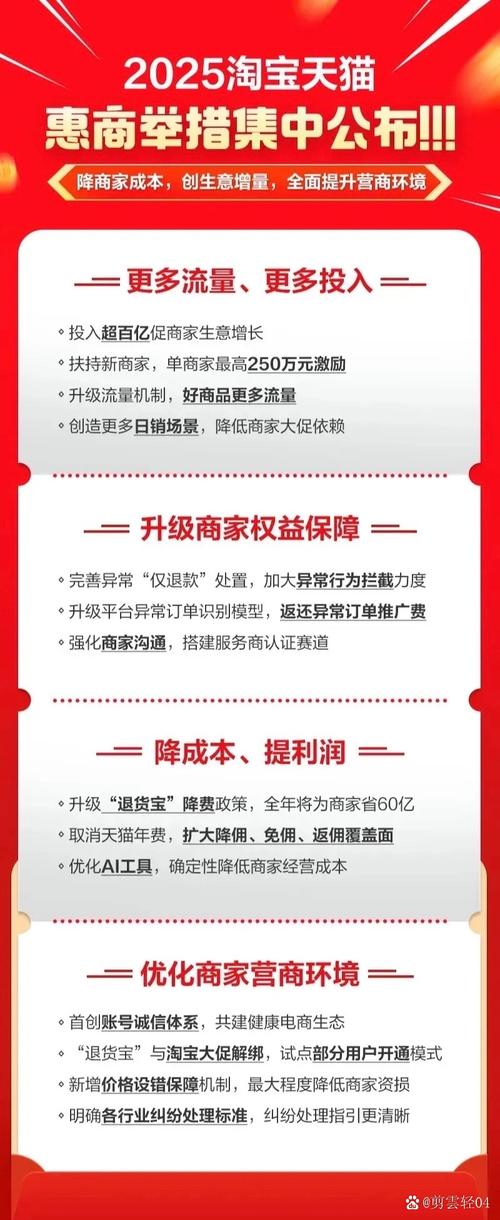 3月26日天猫发布2025年经营策略，全力扶持品牌增长