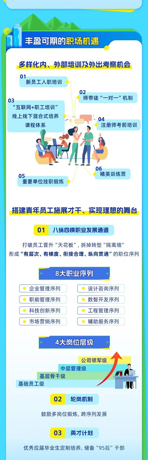 2025年职场新挑战与机遇？掌握这俩核心技能很关键