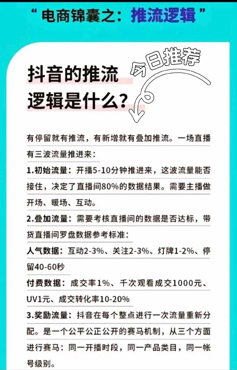 抖音直播提升人气有啥方法？安全因素要注意！推流算法咋回事？
