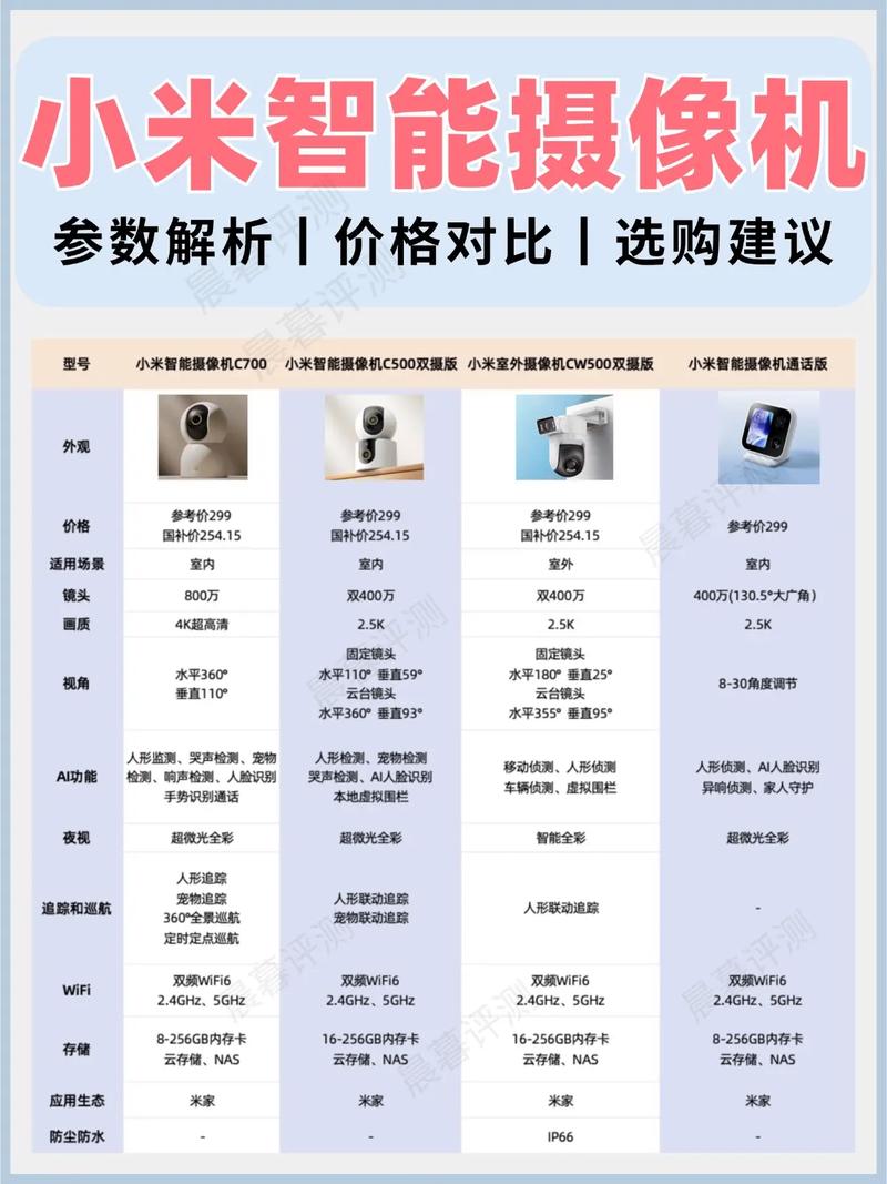 小米手机换摄像头到底要花多少钱？价格差异和渠道全解析