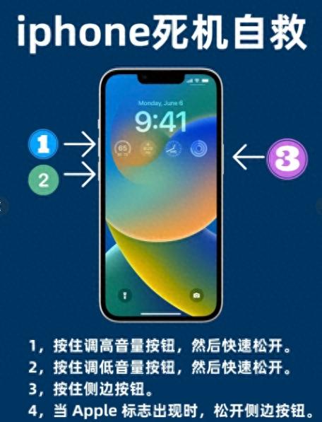 苹果手机黑屏打不开怎么办？这些强制重启方法快试试