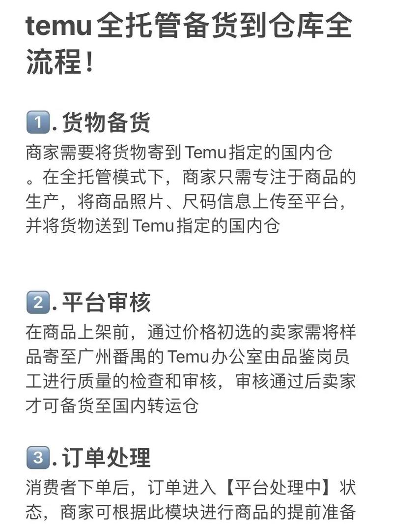 TEMU到仓后多久能上架？爆仓延长咋办？质检和审核时间全解析