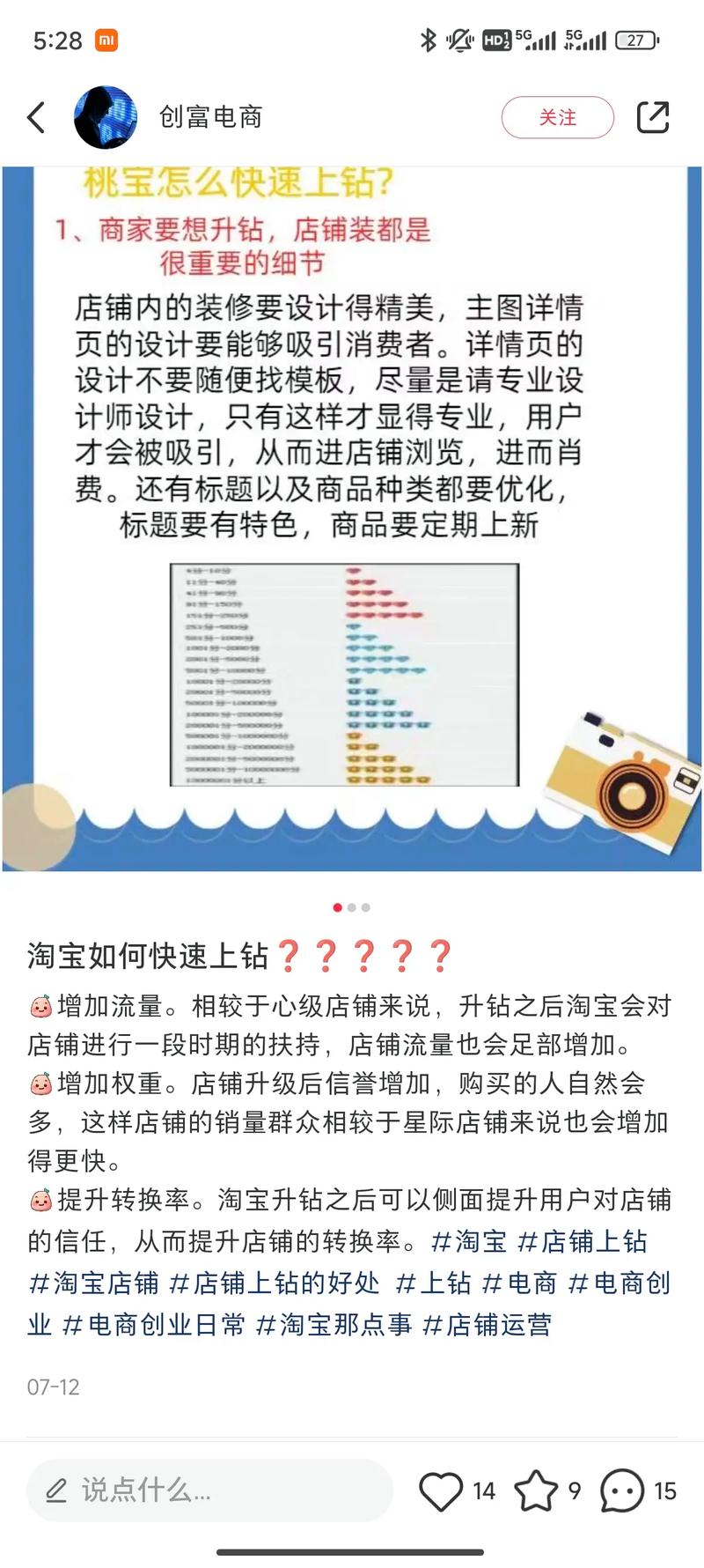 淘宝等级怎么看？从登录账号到查看等级权益全步骤解析