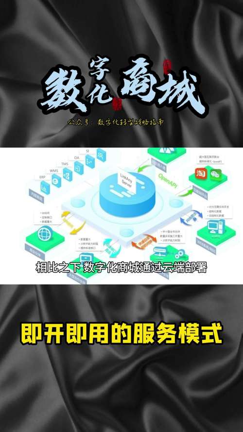 数字化时代手机开网店超流行！这些详细步骤快来看