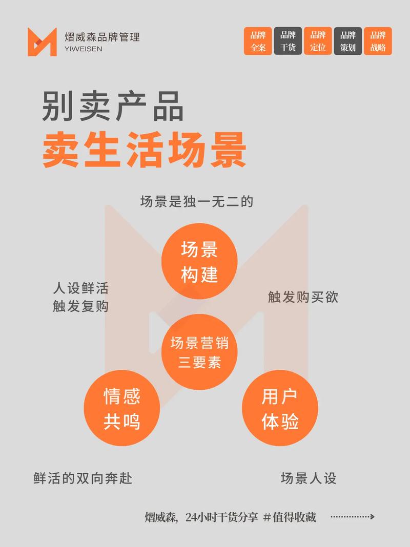传统电商卖货，内容电商造场景，二者逻辑大不同