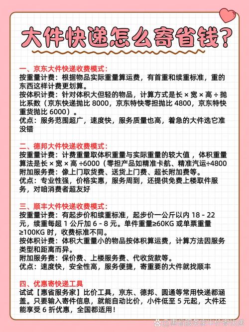 京东快递及第三方卖家运输收费标准（2012年7月26日起）