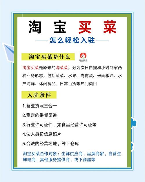淘宝汇吃入驻条件及流程详解：数据、商品、服务缺一不可