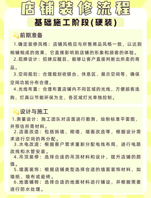 店铺装修方案制定要点及旺铺装修风格排版规划全解析