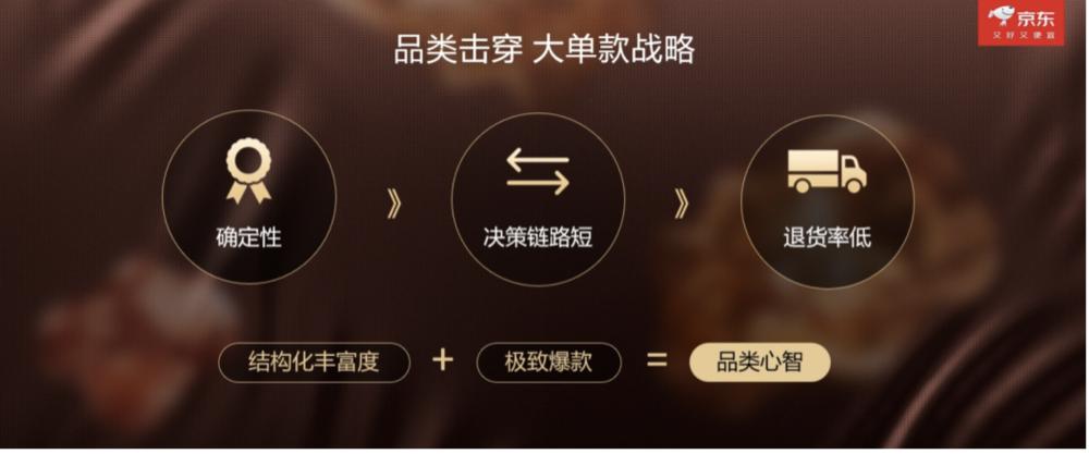 优衣库京东旗舰店