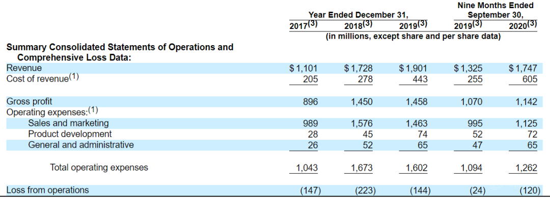 拼多多强势登陆北美店铺