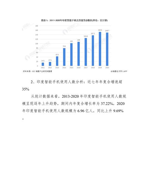 印度智能手机市场分析：本土品牌与国际品牌的竞争与共存