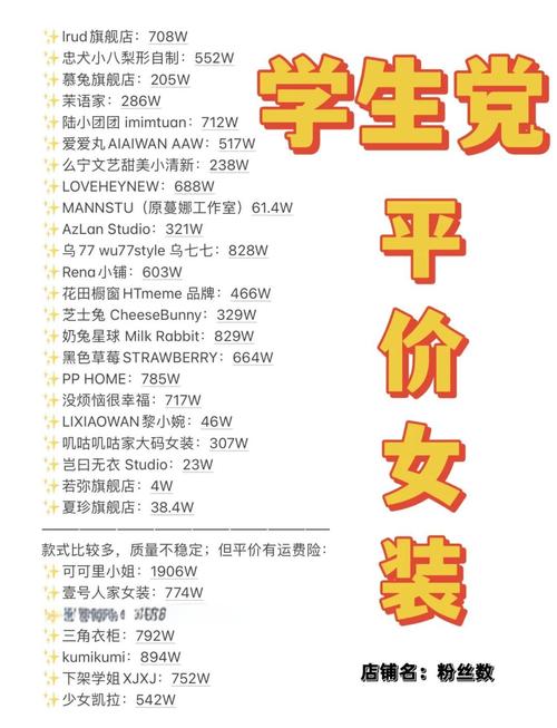 淘宝女装宝藏店铺大揭秘！百搭基础款到个性潮品一网打尽