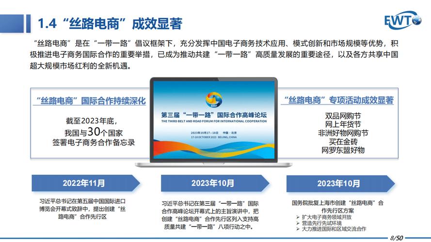 跨境电商为何成中国外贸重要动能？2024年发展态势强劲