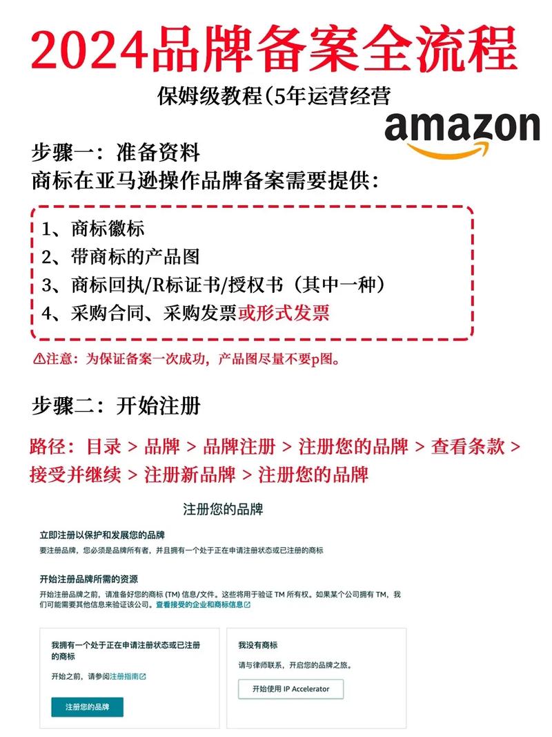 亚马逊美国站新规：2023年6月27日起第三方卖家需完成信息验证