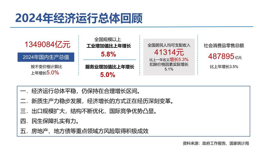 建材行业规模庞大产品多样，互联网带来机遇挑战，需求与品质并重