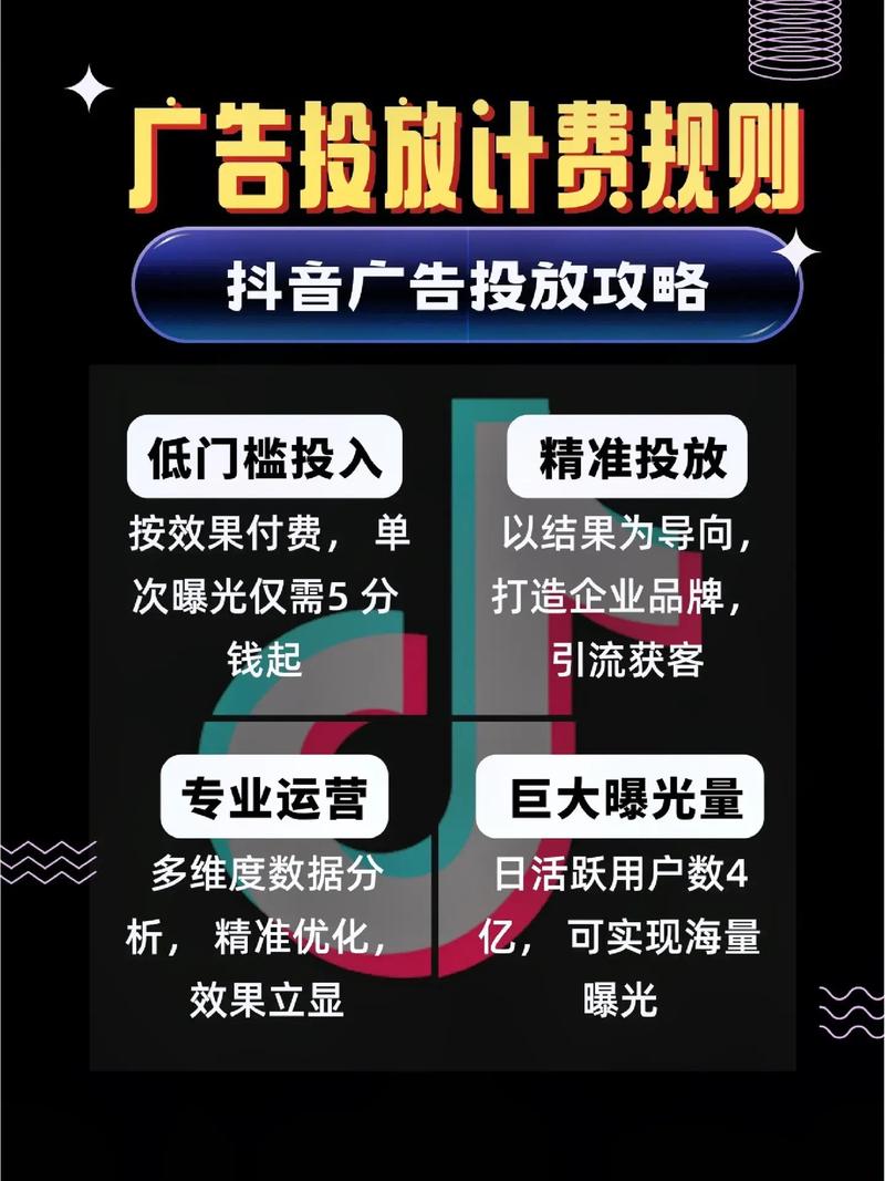 抖音巨量千川投放收费方式全解析：CPC与CPM及投放技巧