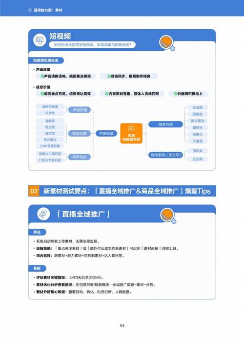 抖音千川是什么意思？巨量千川怎么投？一文详细讲解