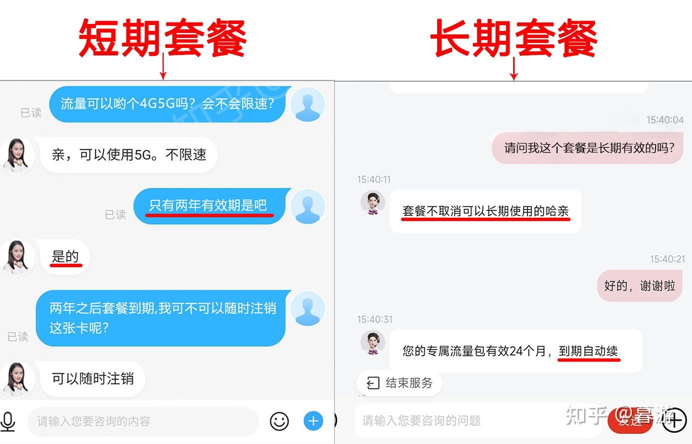 流量卡商城自动下单