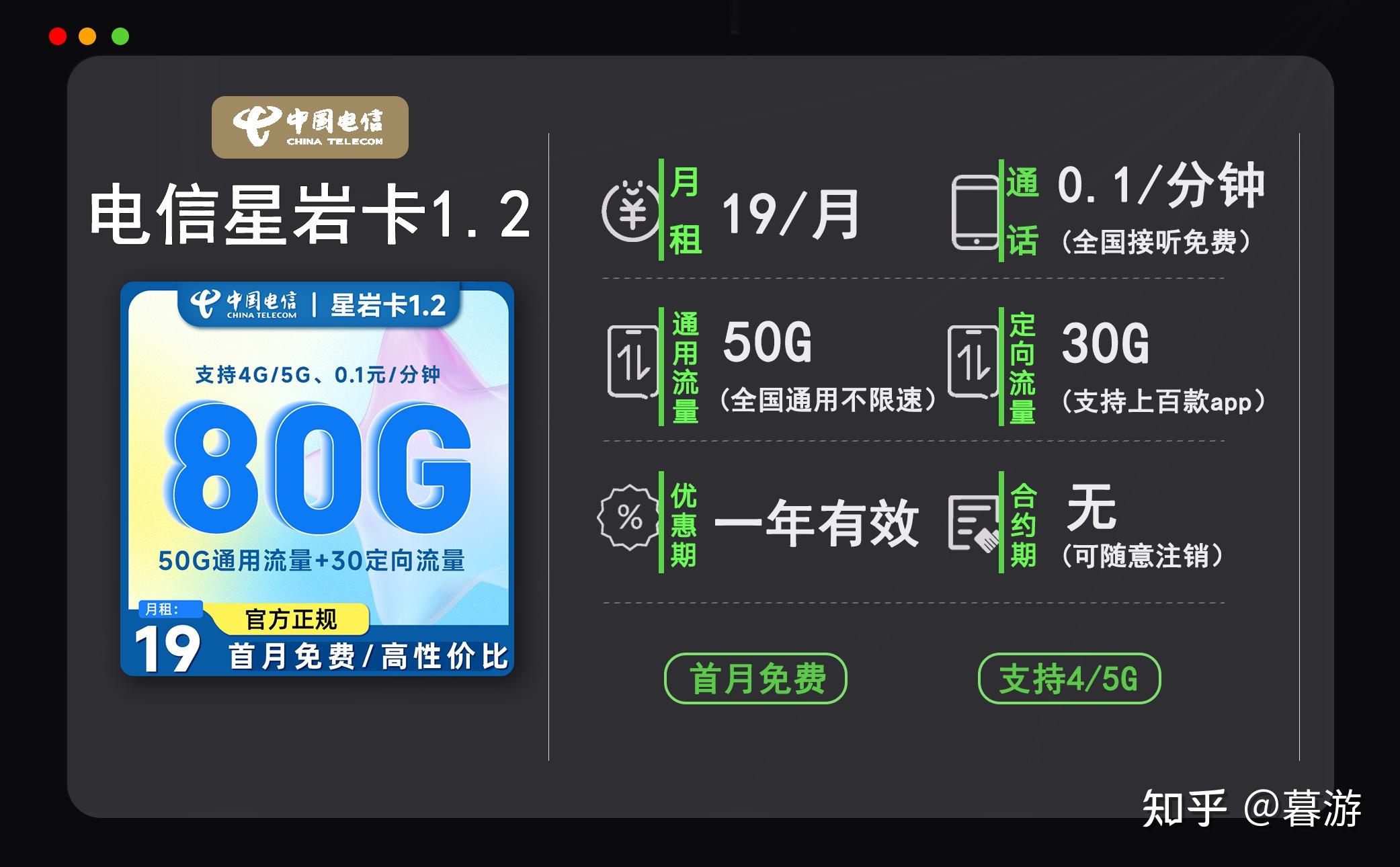 流量卡商城自动下单