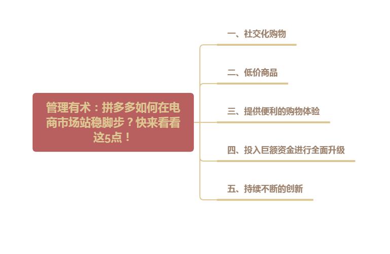 电商时代拼多多商家如何与快递公司建立高效合作关系